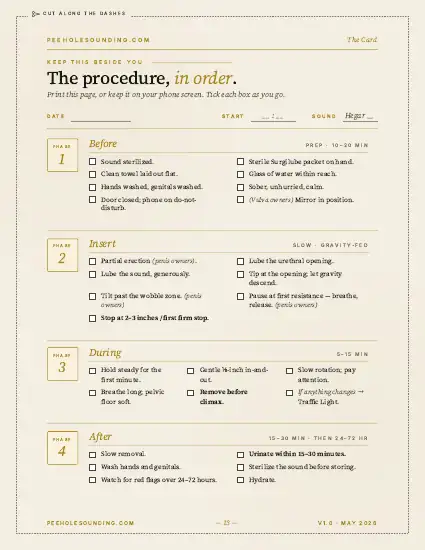 The First-Session Walkthrough — checklist spread